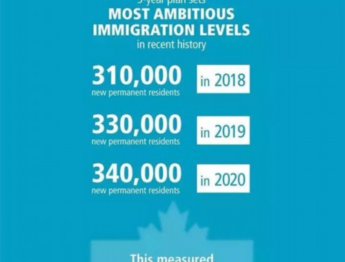 土耳其移民项目中介公司：如何挑到真正靠谱的“引路人”？